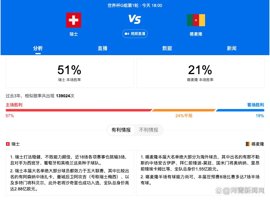 格拉茨风暴vs布拉迪斯拉法塞尔维特vs卢多戈雷茨圣吉罗斯vs法兰克福皇家贝蒂斯vs萨格勒布迪纳摩　奥林匹亚科斯vs费伦茨瓦罗斯阿贾克斯vs博德闪耀莫尔德vs华沙军团海法马卡比vs根特欧协联杯8个小组第一直通16强，分别是里尔、特拉维夫马卡比、比尔森胜利、布鲁日、阿斯顿维拉、佛罗伦萨、帕奥克、费内巴切20倍！